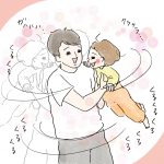 目がまわる