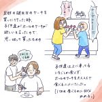 またひとつ歳を重ねる