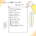 あれから…